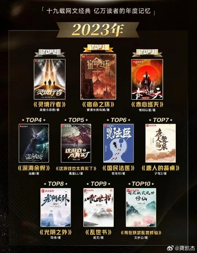 网游小说界的霸主，2023年热门网游小说排行榜揭晓