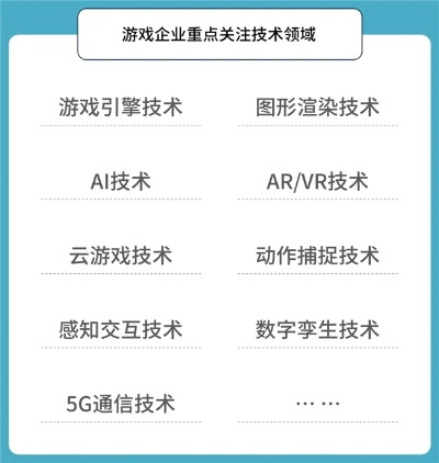 探索免费包站游戏平台，体验、优势与未来趋势