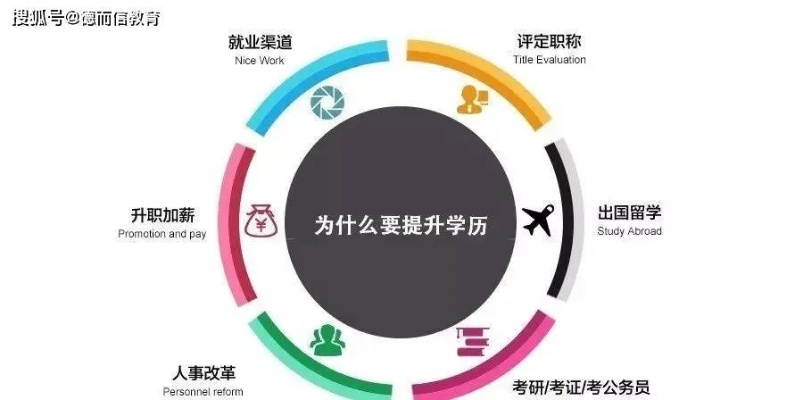 揭秘你的教育旅程，探索学历查询的隐形宝藏