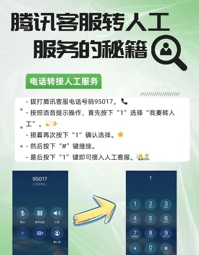 腾讯客服人工服务电话，连接你我，解决难题
