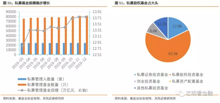 掌握金融神器，深度解析齐鲁证券与同花顺的合作之道