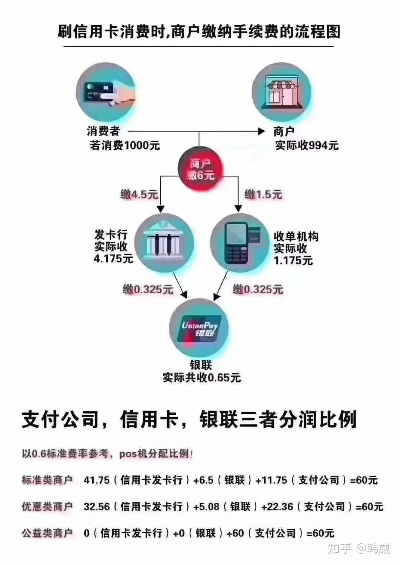 0.1元充值手游，揭秘微额支付背后的心理战与市场策略