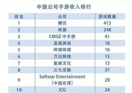 探索1元手游与0氪手游，低成本游戏的革命与挑战