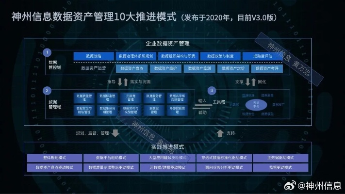 海通大智慧，金融科技的创新与应用