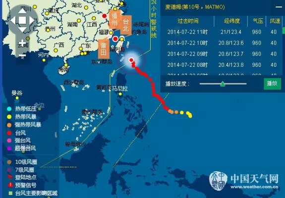 台风实时发布系统，科技如何守护我们的安全