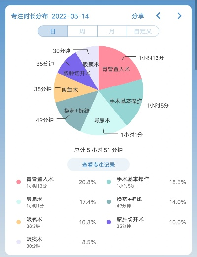 挂机类手游，轻松游戏的新境界，如何成为时间管理大师