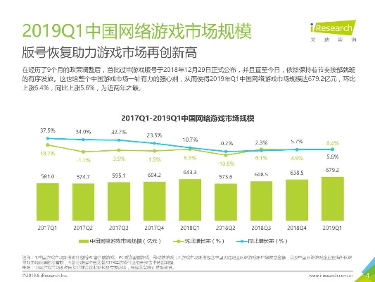 2019年手机网游排行榜，游戏爱好者的年度指南