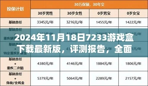 探索数字娱乐新天地，2274游戏盒的魅力与潜力