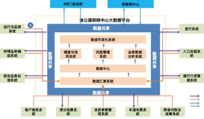 腾讯软件管理，数字化生活的得力助手